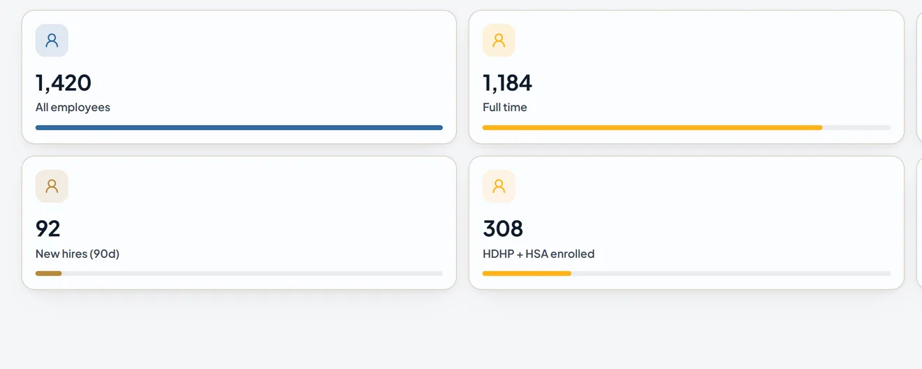 Audience segments in the Tobie HR dashboard: all employees, full time, new hires in the last 90 days, and employees enrolled in the HDHP with an HSA